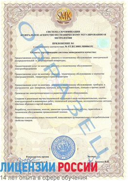 Образец сертификата соответствия (приложение) Лесной Сертификат ISO 50001